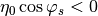 \eta_0 \cos{\varphi_s} < 0