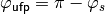 \varphi_{\mathsf{ufp}} = \pi - \varphi_s