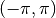 (-\pi,\pi)